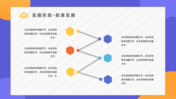 PDCA循环管理项目总结汇报通用PPT模板