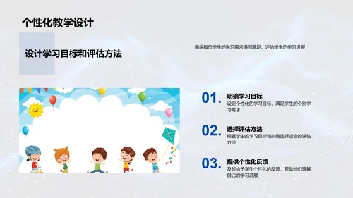 激发学习动力教学策略报告