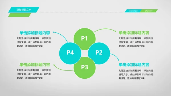 简约清爽医疗生物化学动态PPT
