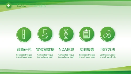 绿色清新医疗医药公司产品介绍PPT