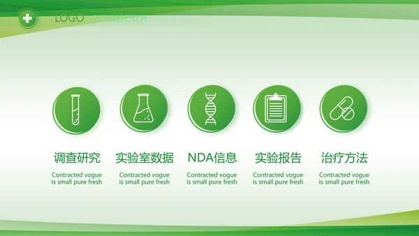 绿色清新医疗医药公司产品介绍PPT