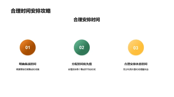 商务风教育培训学术答辩PPT模板