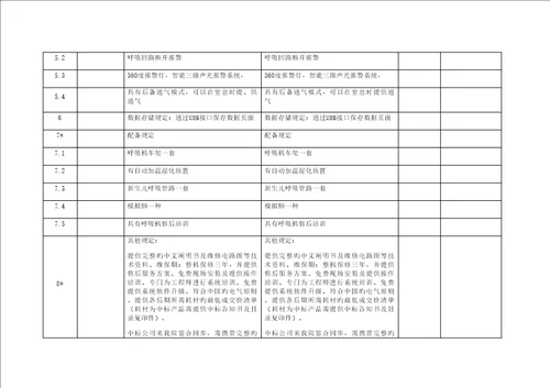 重点技术规格响应表