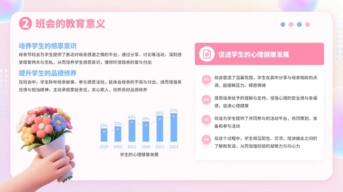 粉色3D风感恩节主题班会分享PPT模板