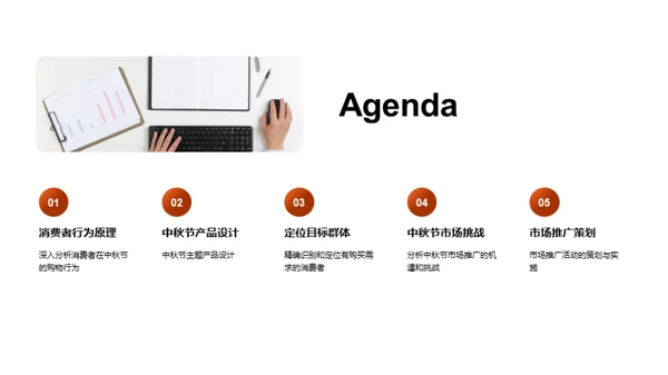 中秋营销攻略
