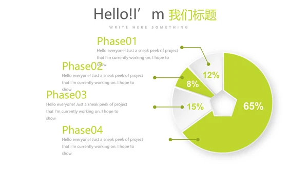 绿色简约大方医药代表述职报告动态PPT