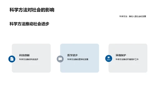 探索科学方法