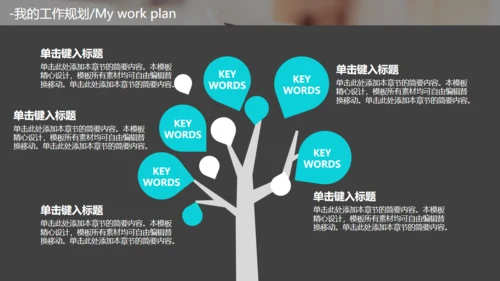 商务办公企业岗位竞聘报告通用PPT模板