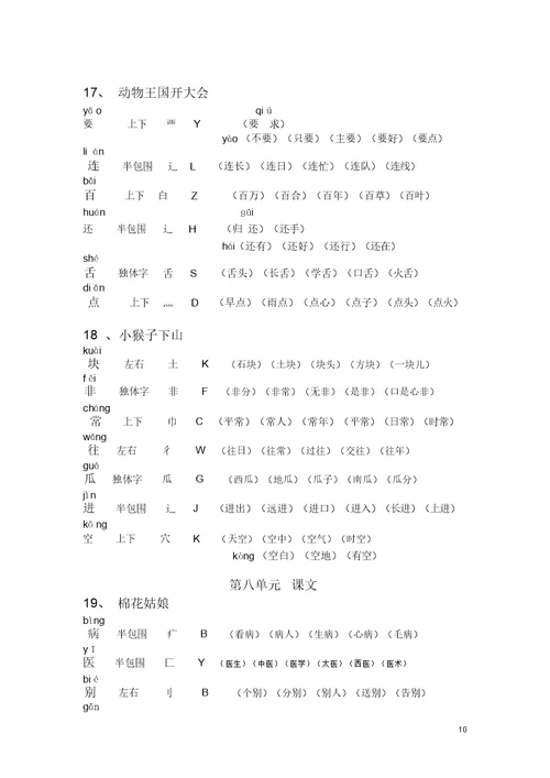 完整版新人教部编版一年级语文下册组词带拼音、部首、生字结构