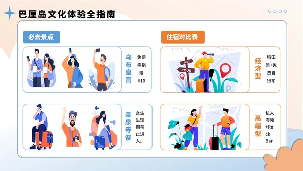 蓝黄色插画风8月暑假旅游全攻略PPT模板