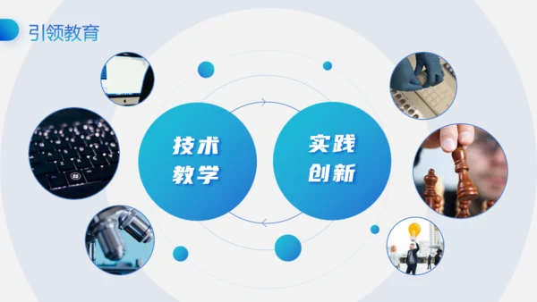 移动互联网+创业大赛商业创新路演通用PPT模板