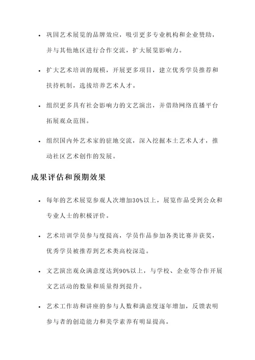 美育公益项目方案