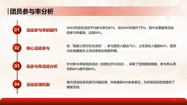 红色党政风团支书个人通用述职报告PPT模板