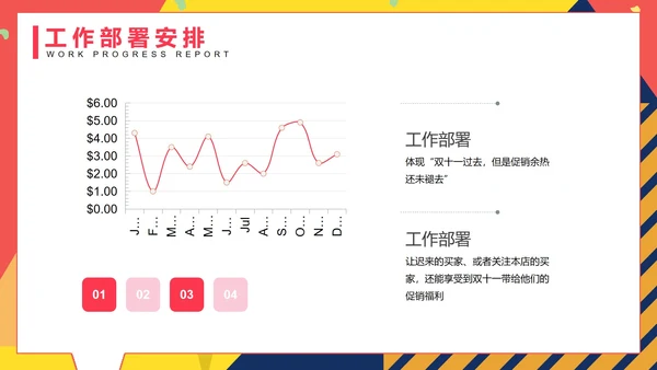 孟菲斯双十一活动策划PPT模板