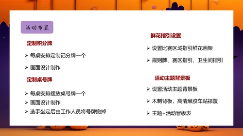 掼蛋王比赛活动方案PPT模板