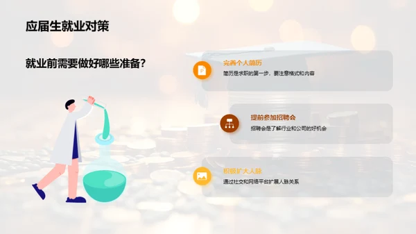 就业策略解析