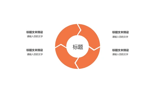 橙色扁平风都市总结汇报PPT模板