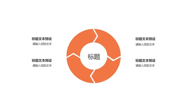 橙色扁平风都市总结汇报PPT模板