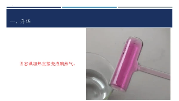 【高效课堂】八年级物理上册同步备课一体化资源（人教版2024）3.4升华和凝华（课件）46页ppt