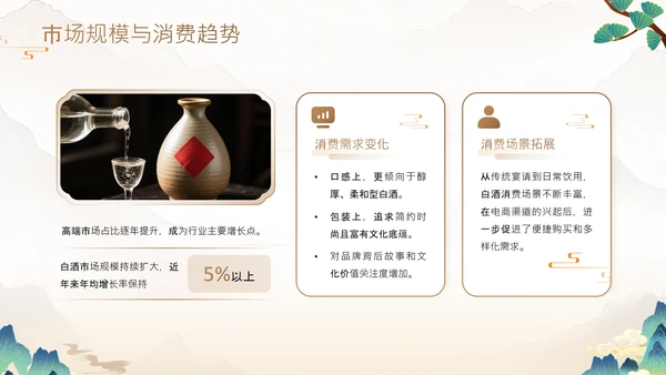 黄色中国风白酒快消品新品招商发布会PPT