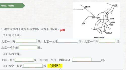 八上：中国的经济发展（一轮复习课件10张）（人教版）
