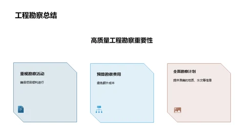 工程勘察：项目成功法宝