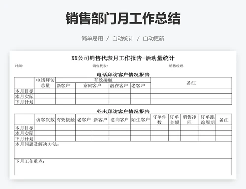 销售部门月工作总结