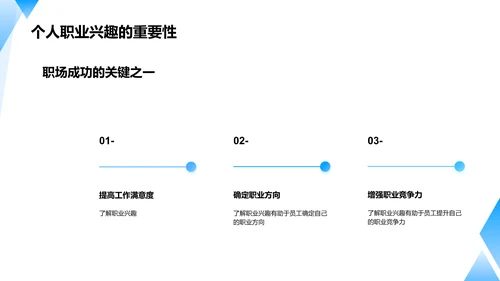 职业发展规划指导