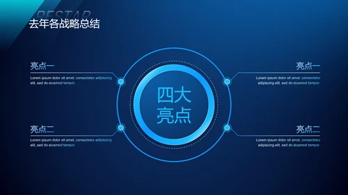 蓝色创意炫酷新征程·再出发年度盛典PPT模板