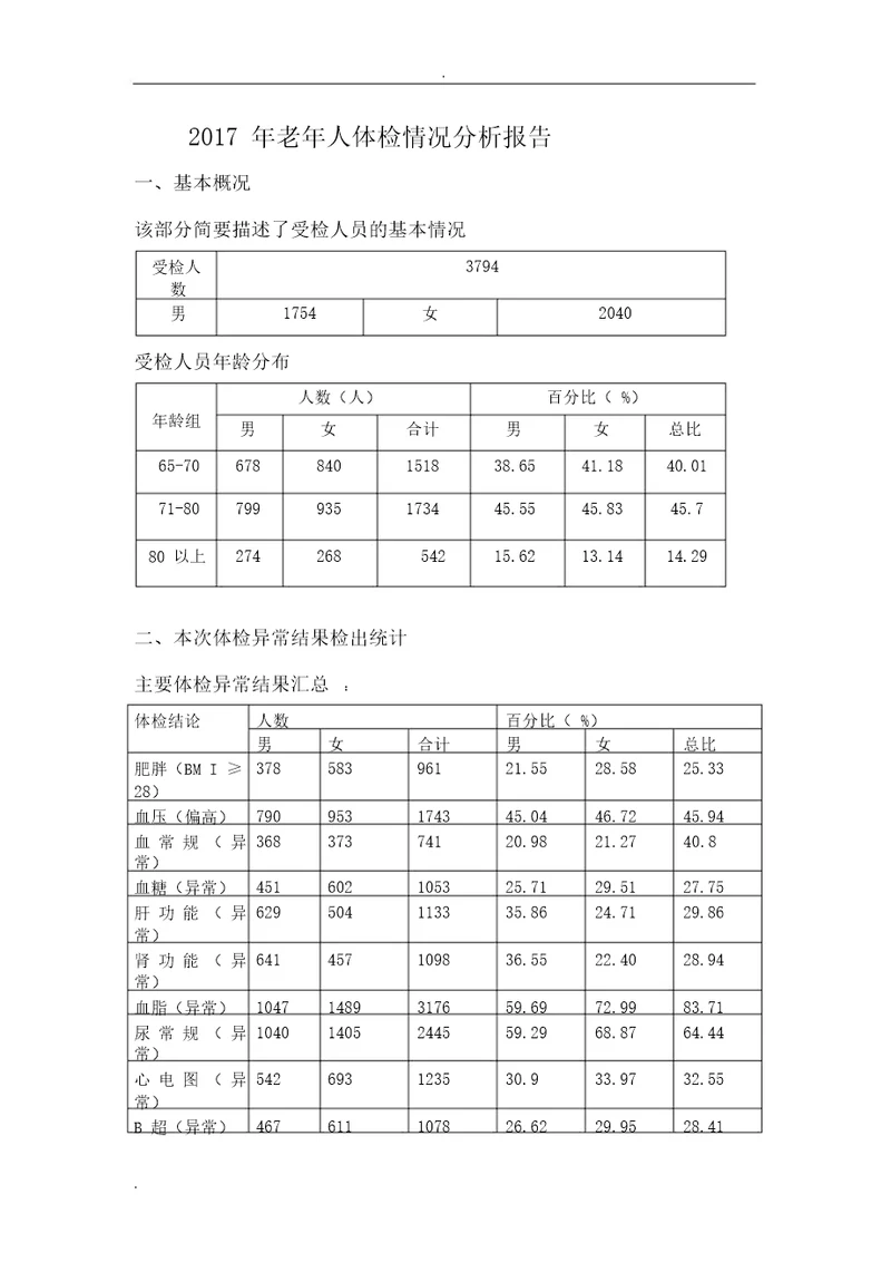 老年人体检情况分析报告