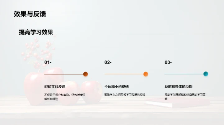 教学艺术新篇章