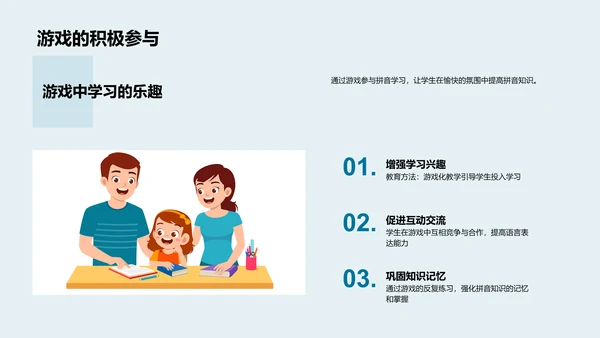 拼音知识游戏讲解PPT模板