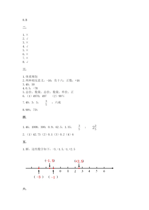 小学毕业班数学检测题及参考答案【考试直接用】.docx