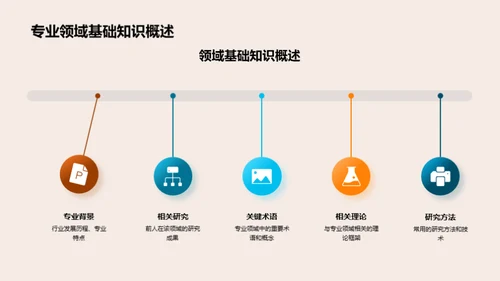 深度研究开题报告