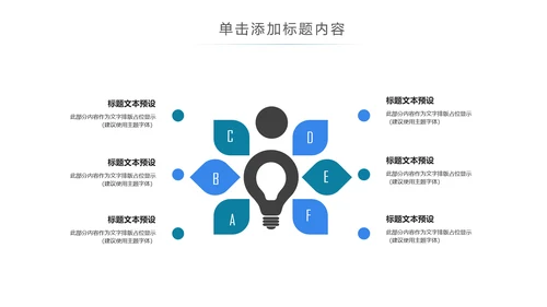 生物化学医疗医学基因DNA学术研究PPT