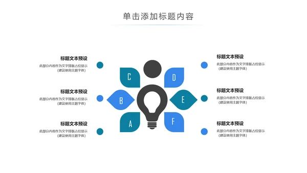 生物化学医疗医学基因DNA学术研究PPT