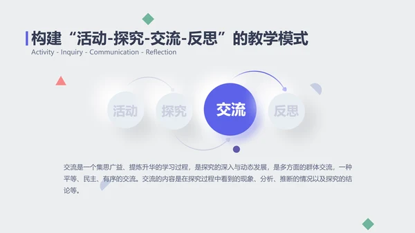 简约风白蓝色毕业论文答辩PPT