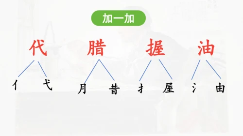 第15课 《八角楼上》  课件