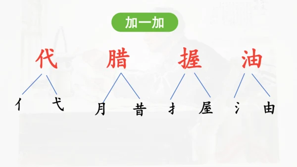 第15课 《八角楼上》  课件