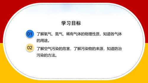 空气资源通用PPT化学教学课件