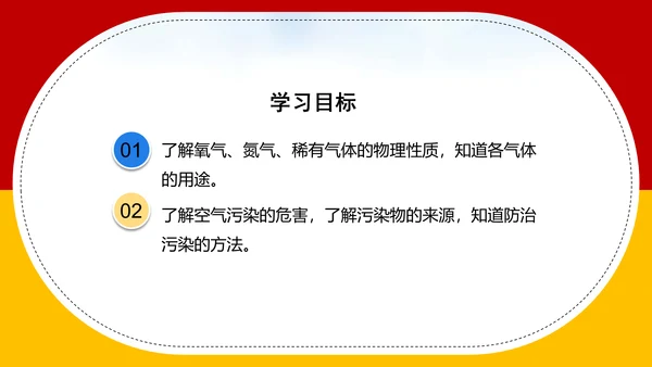 空气资源通用PPT化学教学课件