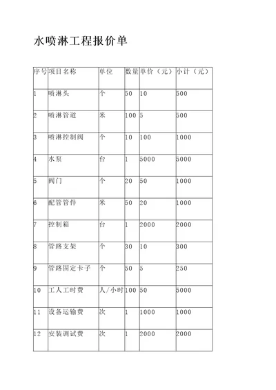 水喷淋工程报价单