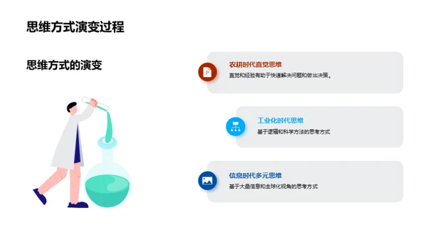 探索互联网改变思维