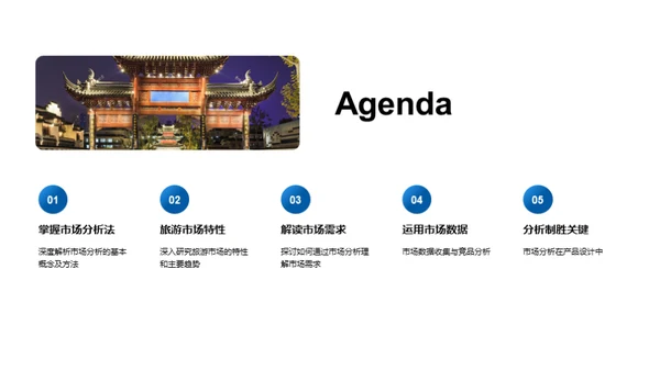 掌握旅游市场策略