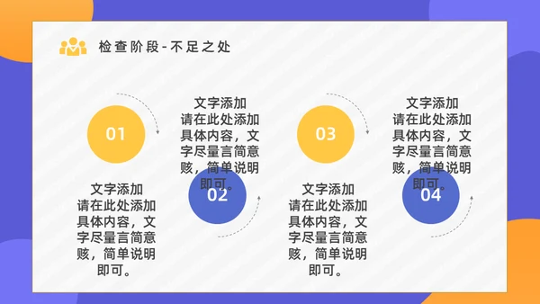 PDCA循环管理项目总结汇报通用PPT模板