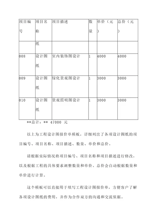工程设计图报价单