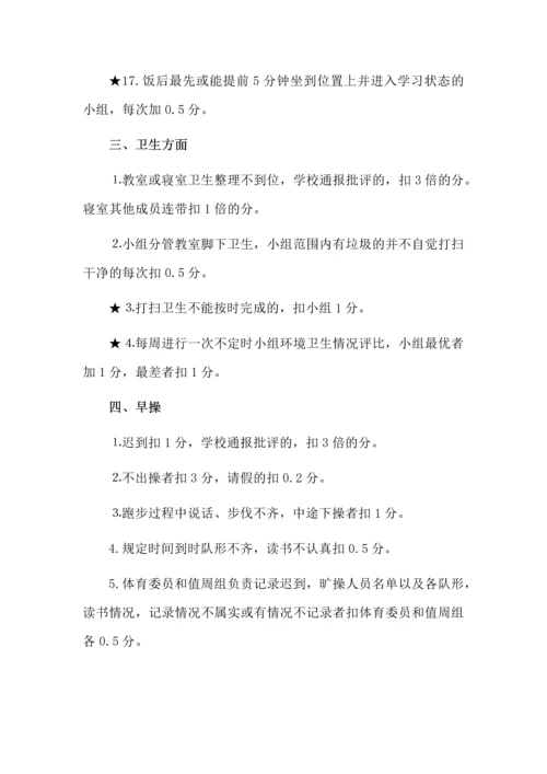 班级小组合作量化管理积分细则.docx