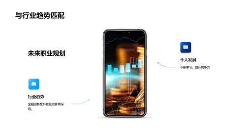 金融行业深度解析