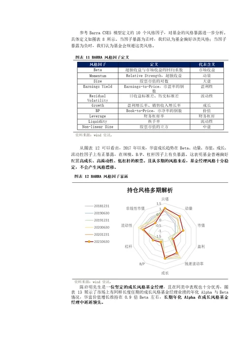 华富基金陈启明，均衡投资，长期持有