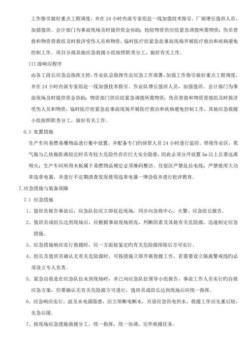 工厂应急全新预案汇总.docx